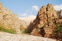 Chimgan Trekking Chimgan Mountains