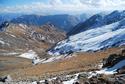 Chimgan Trekking Chimgan Mountains