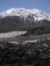 Kyrgyzstan Mountaineering