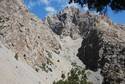Fann Mountains Mountaineering