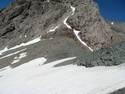 Fann Mountains Mountaineering