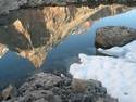 Fann Mountains Mountaineering