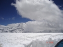 Pamir Mountains Mountaineering