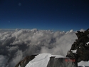 Pamir Mountains Mountaineering
